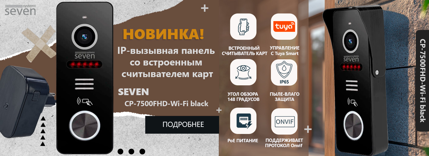 Вызывная панель со встроенным считывателем: современное решение для контроля доступа и безопасности